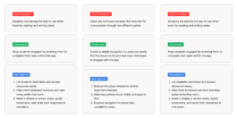 user pain points general goals and how might we questions